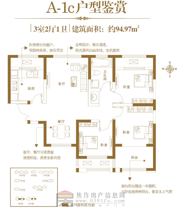 建業(yè)·壹號(hào)城邦94.97㎡戶(hù)型